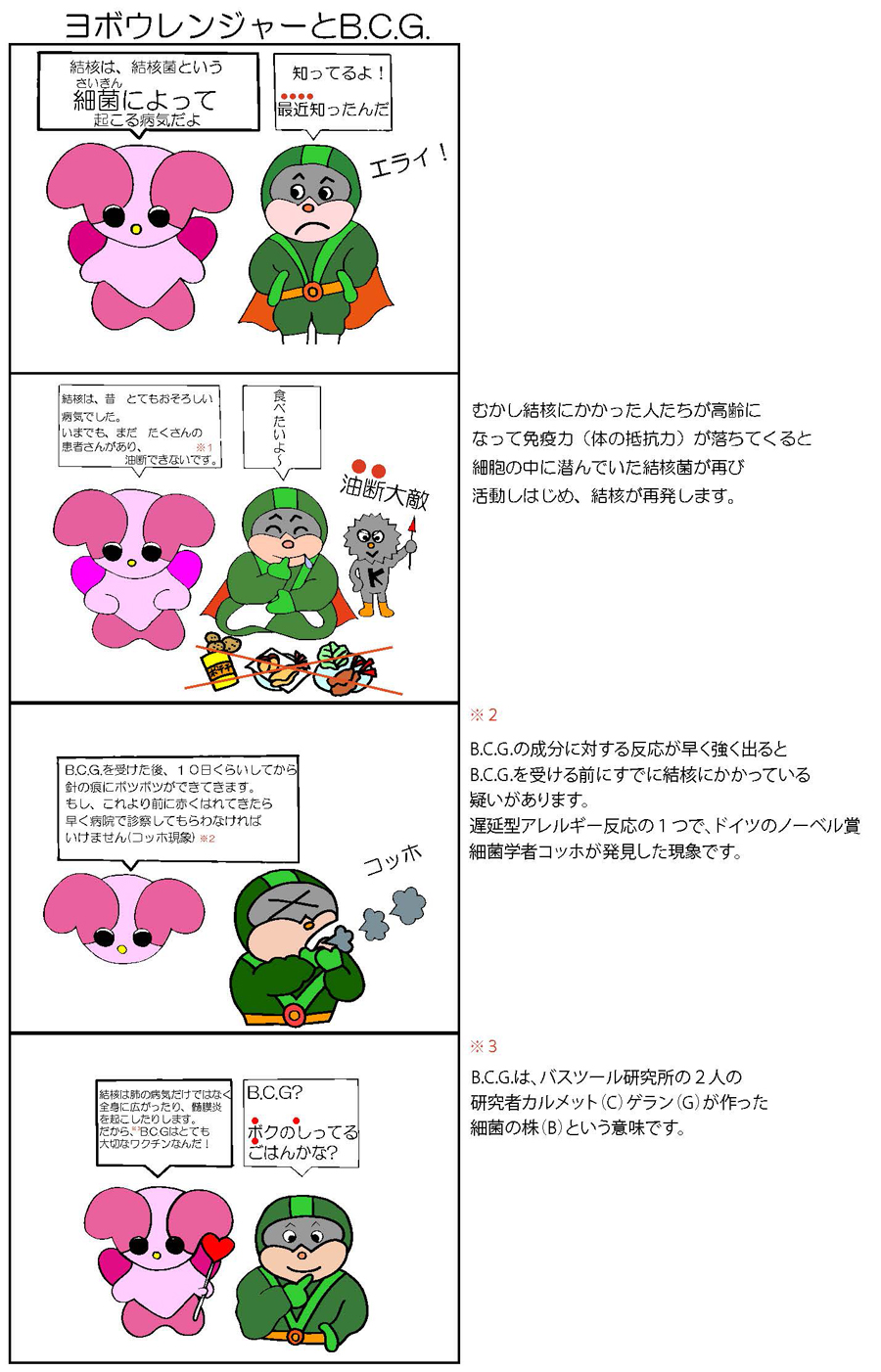 ヨボウレンジャーとBCG